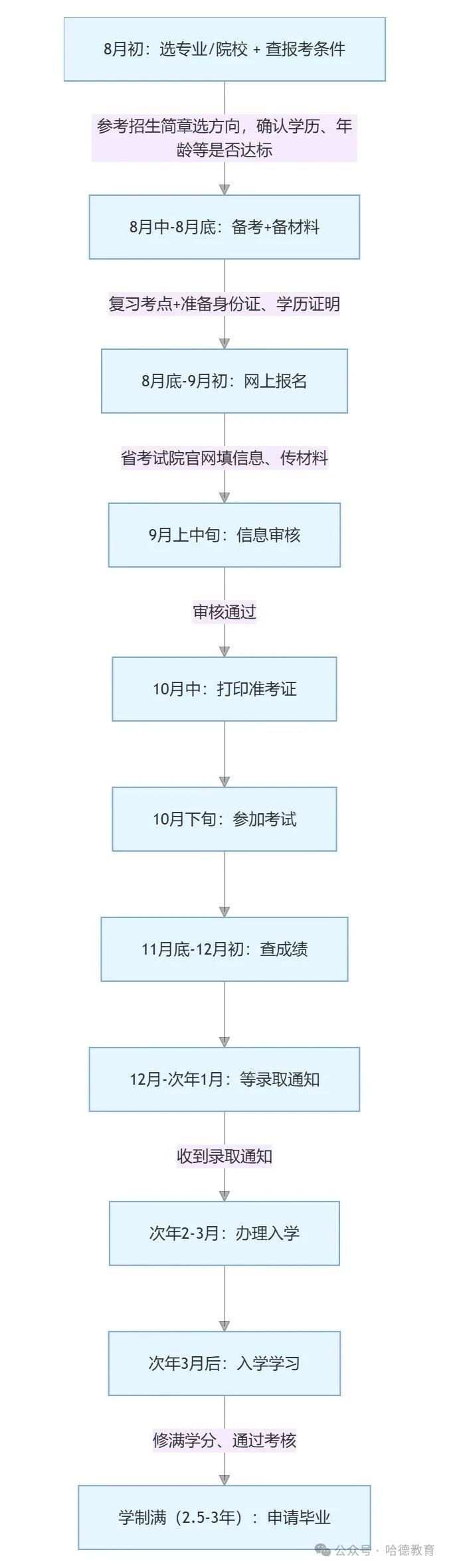 1-3.jpg 1-3.jpg